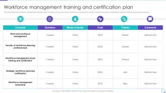 Workforce Management Training And Certification Plan Ppt Microsoft