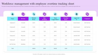 Workforce Management With Employee Overtime Tracking Future Resource Planning With Workforce