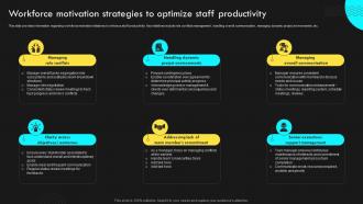 Workforce Motivation Strategies Strategic Corporate Management Gain Competitive Advantage