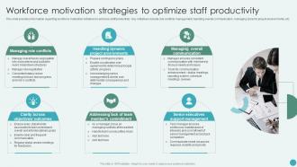 Workforce Motivation Strategies To Optimize Staff Productivity Revamping Corporate Strategy