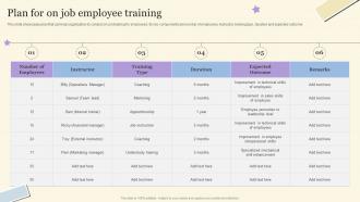 Workforce On Job Training Program For Skills Improvement Plan For On Job Employee Training