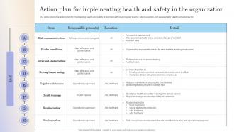 Workforce Optimization Action Plan For Implementing Health And Safety In The Organization