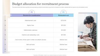 Workforce Optimization Budget Allocation For Recruitment Process