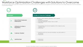 Workforce Optimization Challenges With Solutions To Overcome