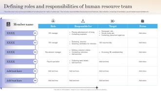 Workforce Optimization Defining Roles And Responsibilities Of Human Resource Team
