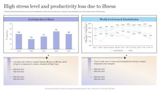 Workforce Optimization High Stress Level And Productivity Loss Due To Illness