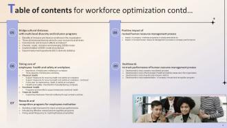 Workforce Optimization Powerpoint Presentation Slides Images Colorful