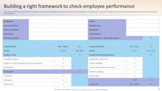Workforce Optimization Powerpoint Presentation Slides Designed Impressive