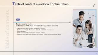 Workforce Optimization Powerpoint Presentation Slides Informative Impressive