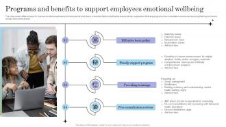 Workforce Optimization Programs And Benefits To Support Employees Emotional Wellbeing
