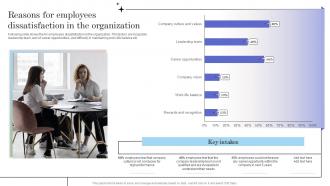 Workforce Optimization Reasons For Employees Dissatisfaction In The Organization