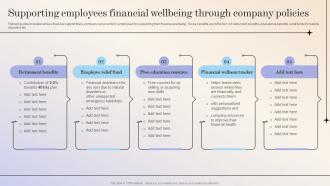Workforce Optimization Supporting Employees Financial Wellbeing Through Company Policies