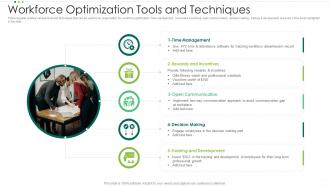 Workforce Optimization Tools And Techniques