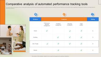Workforce Performance Management Plan Comparative Analysis Of Automated Performance