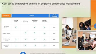 Workforce Performance Management Plan Cost Based Comparative Analysis Of Employee Performance