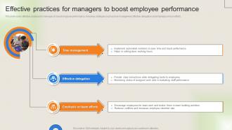 Workforce Performance Management Plan Effective Practices For Managers To Boost Employee