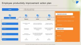 Workforce Performance Management Plan Employee Productivity Improvement Action Plan