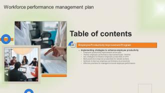 Workforce Performance Management Plan For Table Of Contents Ppt Infographic Template Ideas