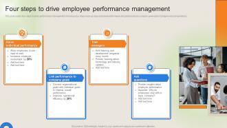 Workforce Performance Management Plan Four Steps To Drive Employee Performance Management