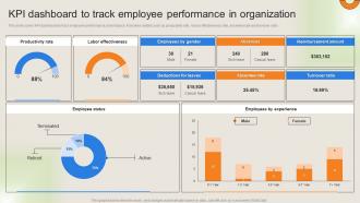 Workforce Performance Management Plan KPI Dashboard To Track Employee Performance In Organization