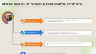 Workforce Performance Management Plan Powerpoint Presentation Slides Appealing Adaptable