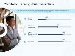 Workforce planning consultants skills ppt powerpoint presentation ideas display