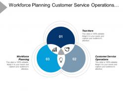 Workforce planning customer service operations diversity goals workplace cpb