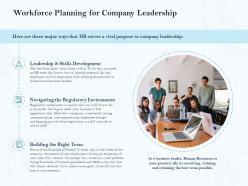 Workforce Planning For Company Leadership Ppt Powerpoint Presentation Maker