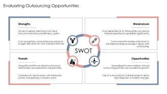 Workforce Planning For Organizational Agility And Growth PPT Presentation AT Good Unique