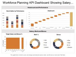 Workforce planning kpi dashboard showing salary merit bonus headcount and performance