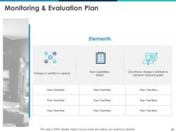 Workforce Planning Powerpoint Presentation Slides