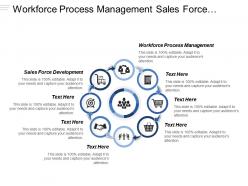 Workforce Process Management Sales Force Development Corporate Service