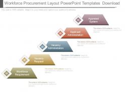 Workforce procurement layout powerpoint templates download