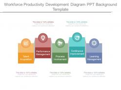 Workforce productivity development diagram ppt background template