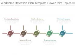 Workforce retention plan template powerpoint topics
