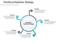 Workforce retention strategy ppt powerpoint presentation gallery design ideas cpb
