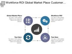 Workforce roi global market place customer engagement framework cpb
