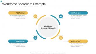 Workforce Scorecard Example In Powerpoint And Google Slides Cpb