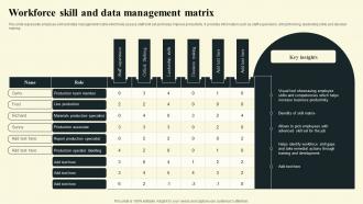 Workforce Skill And Data Management Matrix