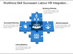 Workforce skill succession labour hr integration puzzle design with icons