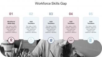 Workforce Skills Gap In Powerpoint And Google Slides Cpb