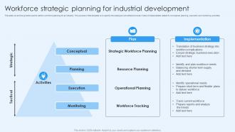 Workforce Strategic Planning For Industrial Development