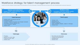 Workforce Strategy For Talent Management Process