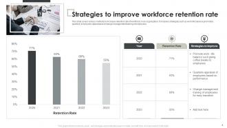 Workforce Strategy Powerpoint Ppt Template Bundles