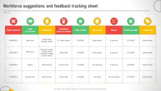 Workforce Suggestions And Feedback Tracking Sheet Efficient Talent Acquisition And Management