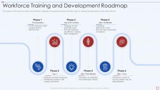 Workforce training and development roadmap commercial insurance services business plan