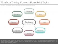 Workforce training concepts powerpoint topics