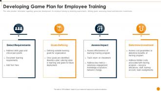 Workforce Training Playbook Developing Game Plan For Employee Training