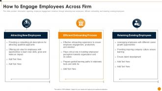 Workforce Training Playbook How To Engage Employees Across Firm