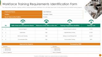 Workforce Training Requirements Identification Form Staff Mentoring Playbook